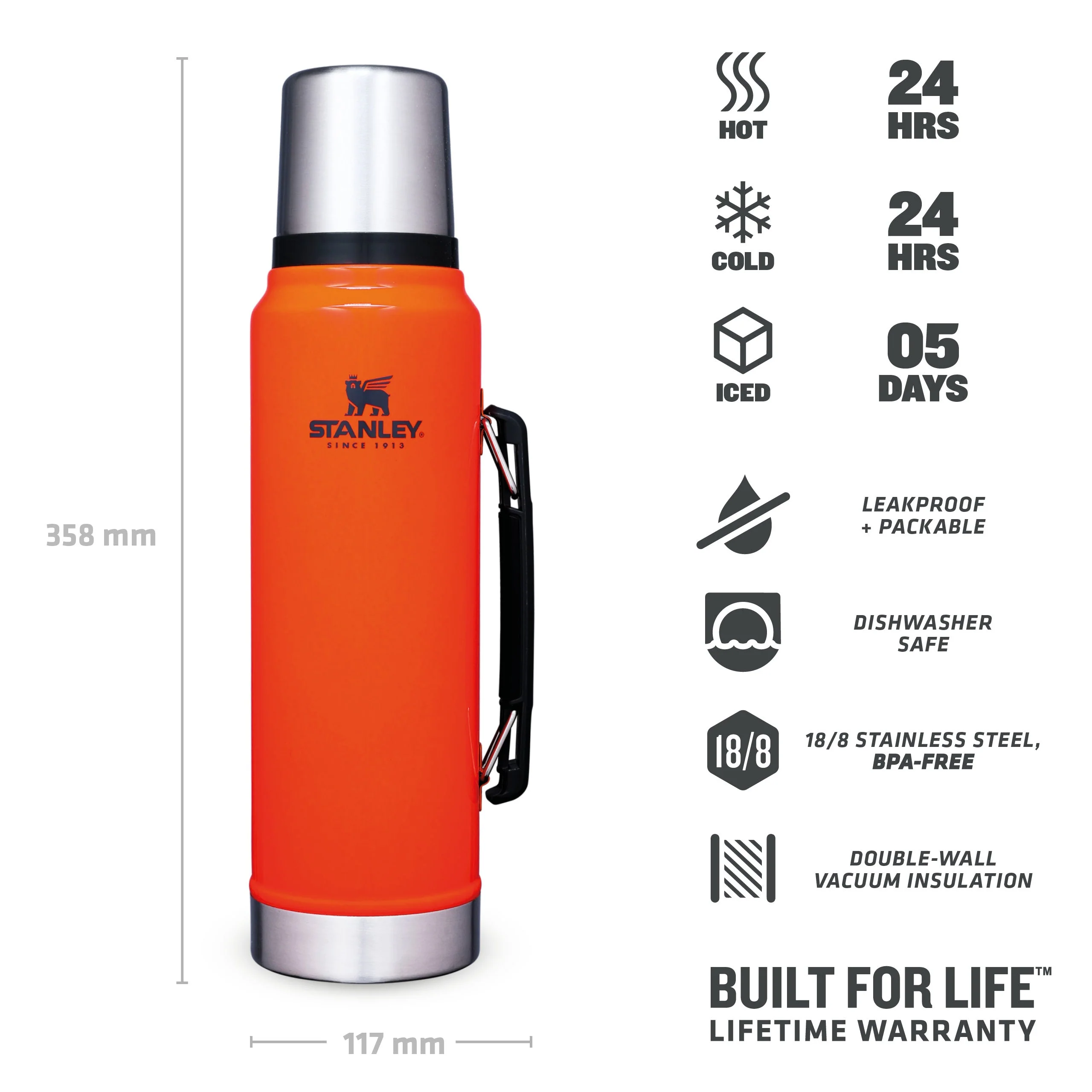 Classic Legendary Bottle | 1.0L - Image 3