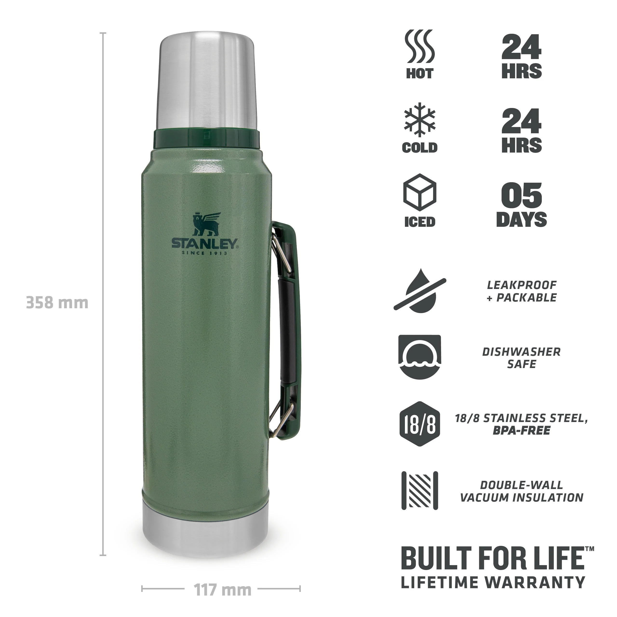 Classic Legendary Bottle | 1L - Stanley Create - Image 14
