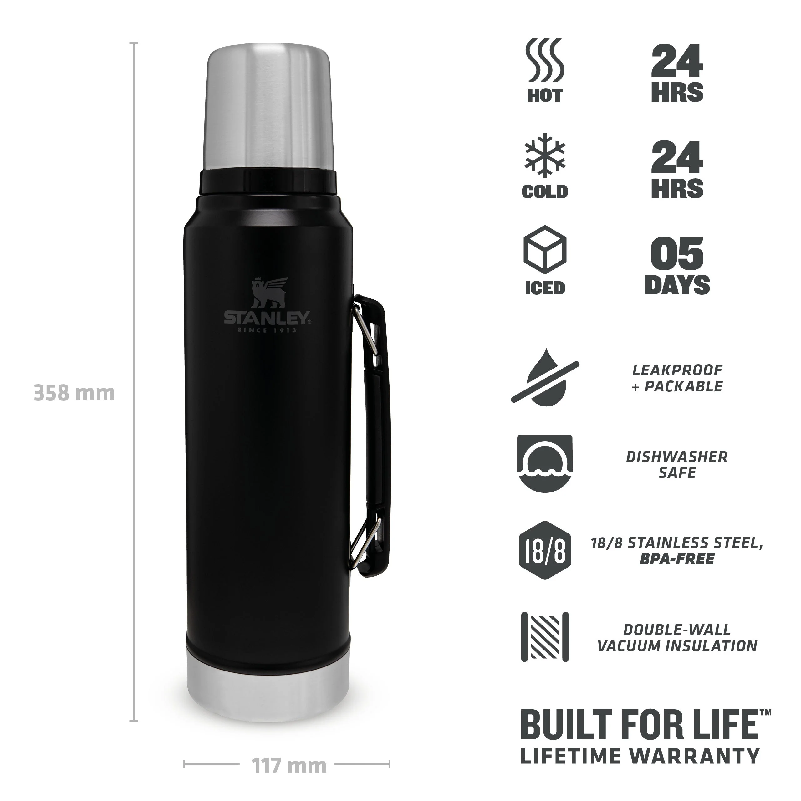 Classic Legendary Bottle | 1L - Stanley Create - Image 20