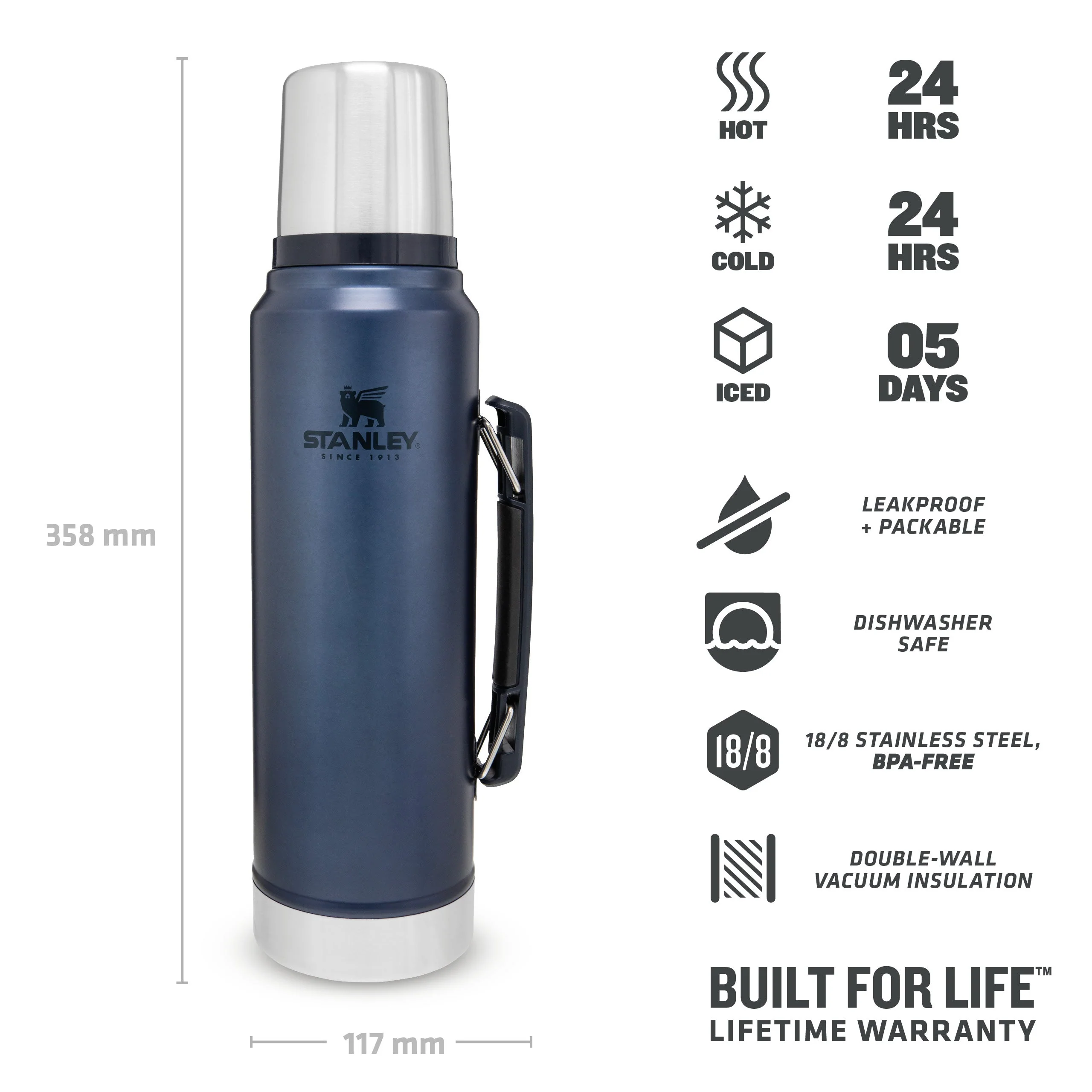 Classic Legendary Bottle | 1L - Stanley Create - Image 25