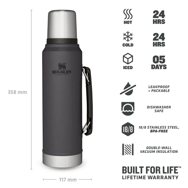 Classic Legendary Bottle | 1L - Stanley Create - Image 30