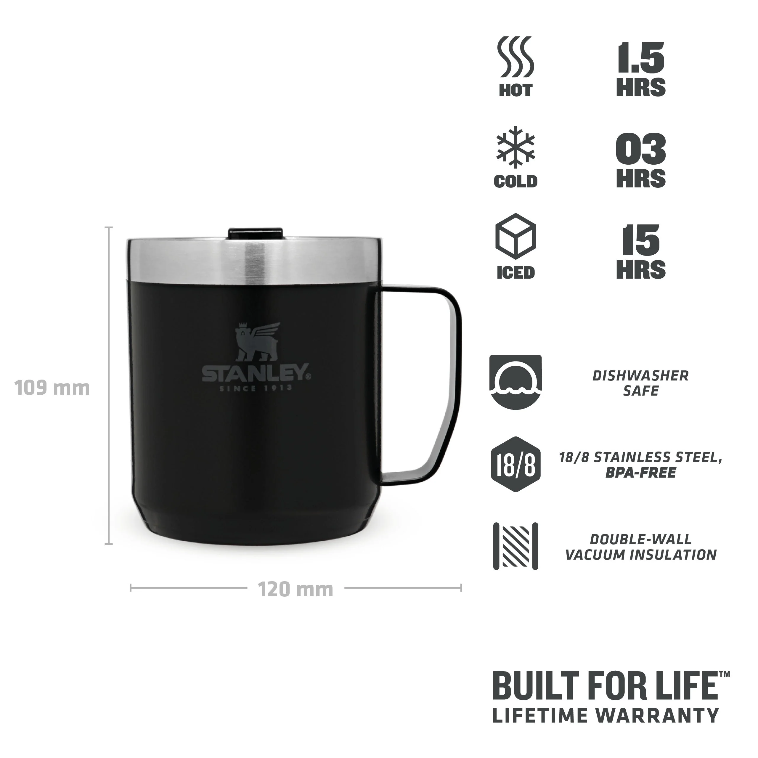 Everyday Camp Mug | 0.35L - Image 22