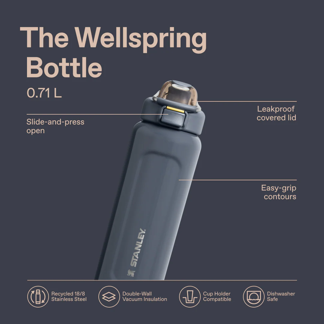 Classic Wellspring Bottle | 0.71L - Image 51