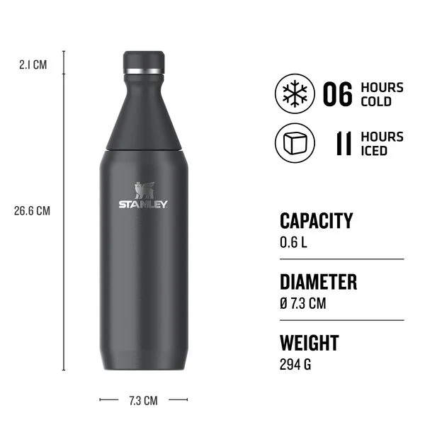 All Day Slim Bottle | 0.59L - Image 21